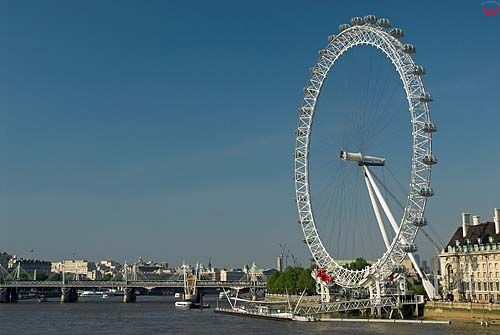 Londyńskie oko (London Eye